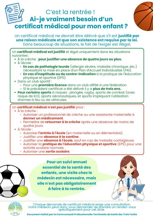 C’est la rentrée ! Ai-je vraiment besoin, d’un certificat médical pour mon enfant  (1)_page-0001.jpg