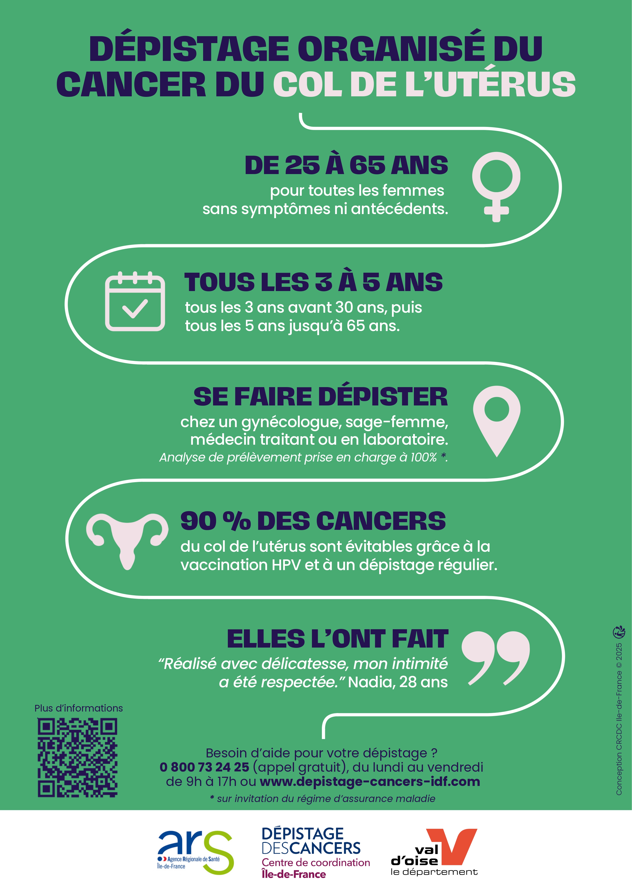 Affiche messages clefs - 95